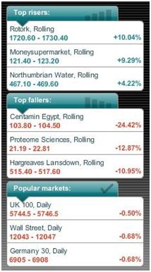Spread Ex Spread Betting Sinder Article Banner 2